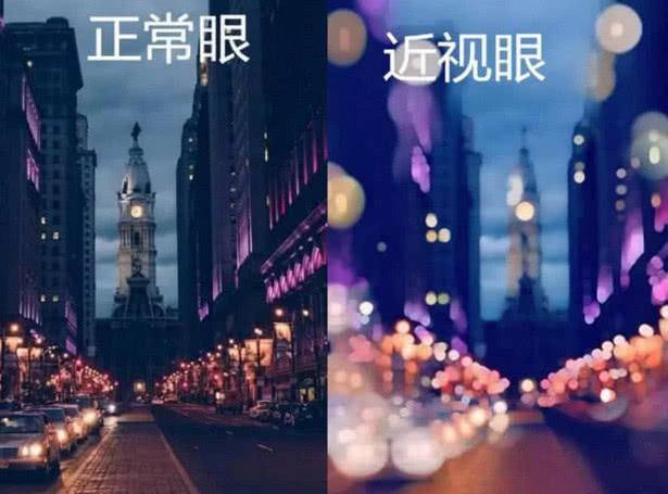 中卫爱尔：光线对近视到底有哪些影响？(图1)