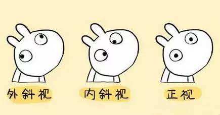 中卫眼科：怎么医治小儿弱视(图1)