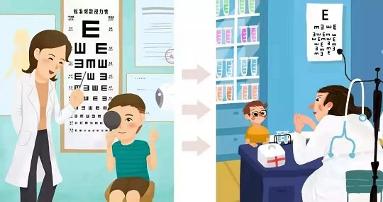 中卫眼科：孩子近视了配角膜塑形镜怎么样(图1)